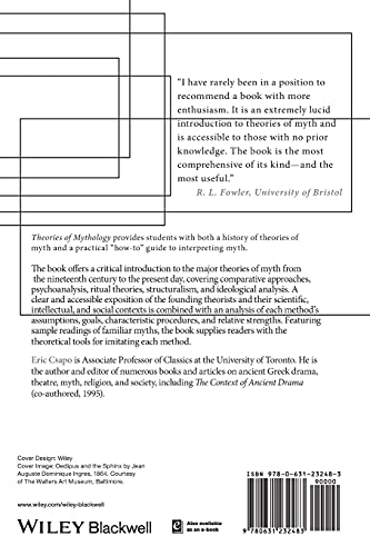 Theories of Mythology