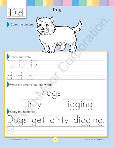 Manuscript Writing (Learning Line)