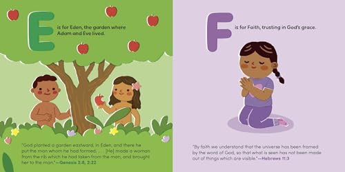 ABCs of the Bible