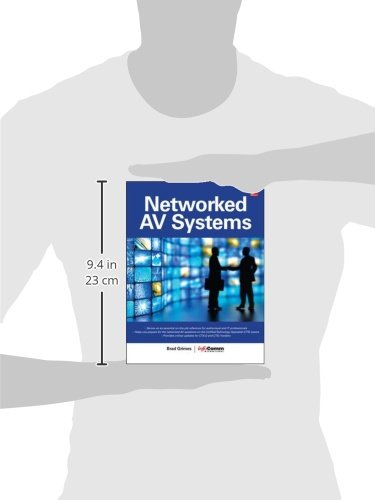 Networked Audiovisual Systems