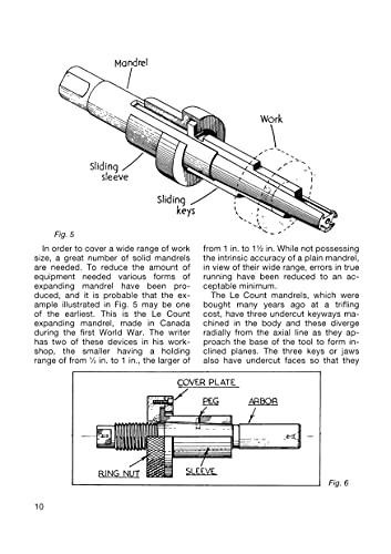 Metalwork and Machining Hints and Tips for Home Machinists: 101 Plans and Drawings (Fox Chapel Publishing) Beginners' Resource - Helpful Advice, Instructions, and Explanations of Tools and Techniques