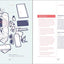 Branded Interactions: Marketing Through Design in the Digital Age
