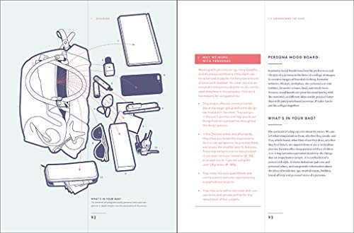 Branded Interactions: Marketing Through Design in the Digital Age