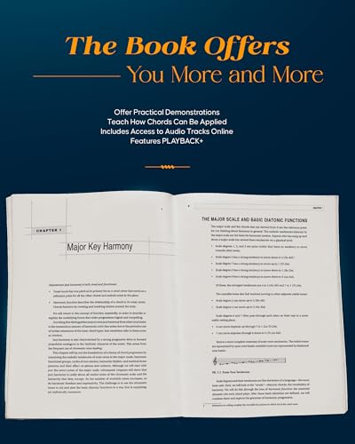 The Berklee Book of Jazz Harmony - Jazz Theory Guidebook Covering Basic Chord Types and Their Tensions - Jazz Book with Composition, Arranging, and Improvisation Studies