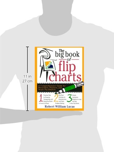 The Big Book of Flip Charts
