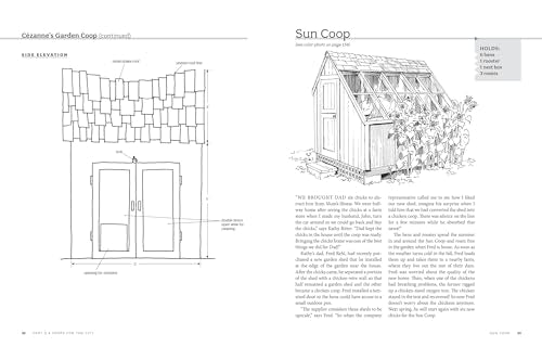 Chicken Coops: 45 Building Ideas for Housing Your Flock