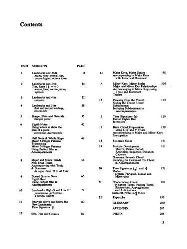 Keyboard Musician for the Adult Beginner (Frances Clark Library Supplement)