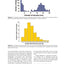 Epidemiology: with STUDENT CONSULT Online Access (Gordis, Epidemiology)