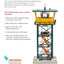 Lionel Trains Pocket Price Guide 1901-2025