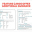 201 French Phrases You Need to Know Flashcards (Barron's Foreign Language Guides) (French Edition)