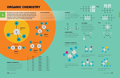 The Periodic Table: A visual guide to the elements