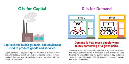 ABCs of Economics: Simple Explanations of Complex Concepts Like Supply, Demand, Capital, and More for Toddlers and Kids (ABC Board Books, Basic Economics for Kids) (Baby University)