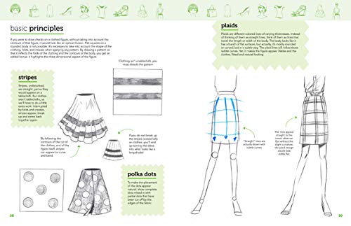 Fashion Design Studio: Learn to Draw Figures, Fashion, Hairstyles & More