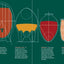 The New Wine Rules: A Genuinely Helpful Guide to Everything You Need to Know