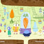 The Curious Case of the Vanishing Veggies