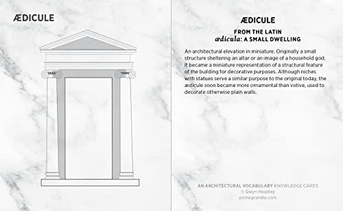 An Architectural Vocabulary: Knowledge Cards