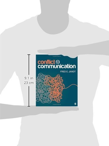 Conflict and Communication