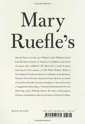 Madness, Rack, and Honey: Collected Lectures