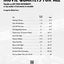 Movie Quartets for All: B-flat Trumpet, Baritone T.C. (For All Series)