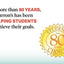 AP Statistics: With 6 Practice Tests (Barron's Test Prep)