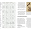 The Complete Cities of Ancient Egypt