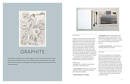 Drawing Is for Everyone: Simple Lessons to Make Your Creativ