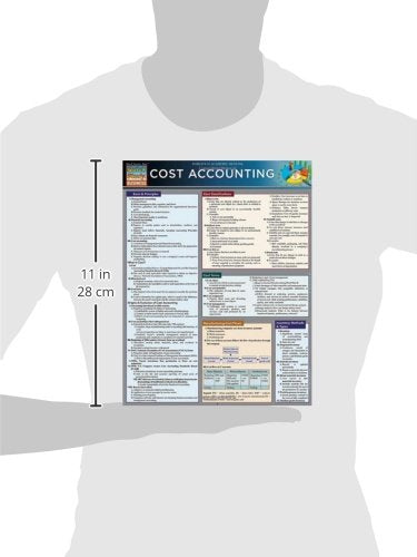 Cost Accounting