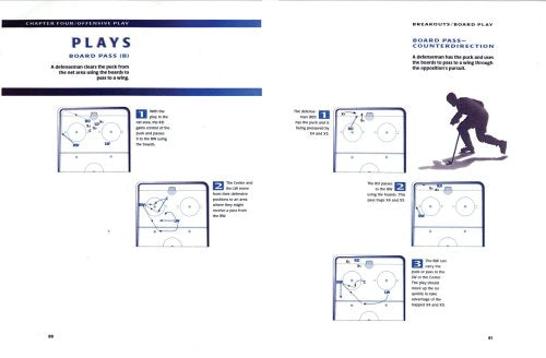 The Hockey Play Book: Teaching Hockey Systems