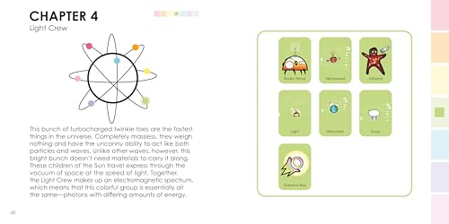 Physics: Why Matter Matters! by Green, Dan