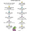 It's So Amazing!: A Book about Eggs, Sperm, Birth, Babies, a