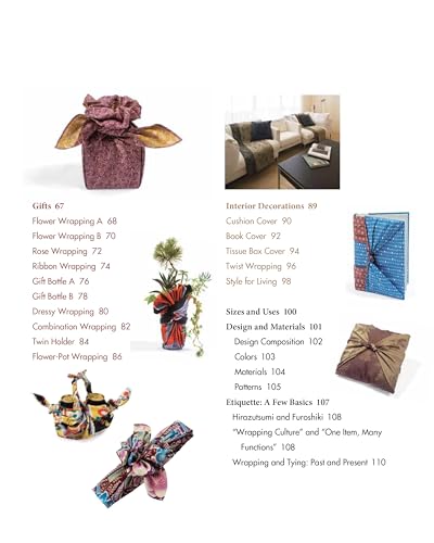 Wrapping with Fabric: Your Complete Guide to Furoshiki - The Japanese Art of Wrapping