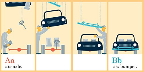 ABCs on Wheels