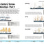Visual Encyclopedia of Ships