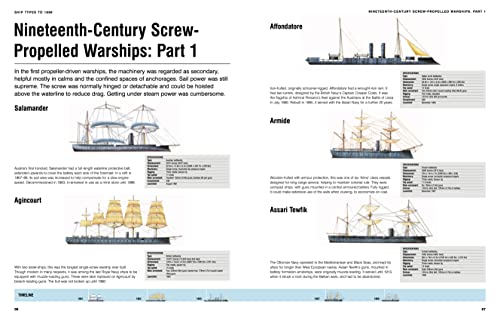 Visual Encyclopedia of Ships