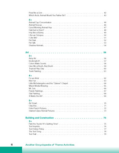 Another Encyclopedia of Theme Activities for Young Children: Over 300 Favorite Activities Created by Teachers (The GIANT Series)