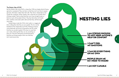 What's Your Enneatype? An Essential Guide to the Enneagram: Understanding the Nine Personality Types for Personal Growth and Strengthened Relationships (Enneatype in Your Life)