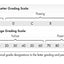 On Your Mark: Challenging the Conventions of Grading and Reporting (A book for K-12 assessment policies and practices) (Essentials for Principals)