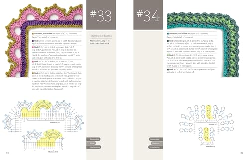 Every Which Way Crochet Borders: 139 Patterns for Customized Edgings