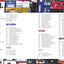 Sneakers: The Complete Limited Editions Guide