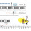 Alfred's Basic Piano Library Lesson Book, Bk 1A: Book & CD