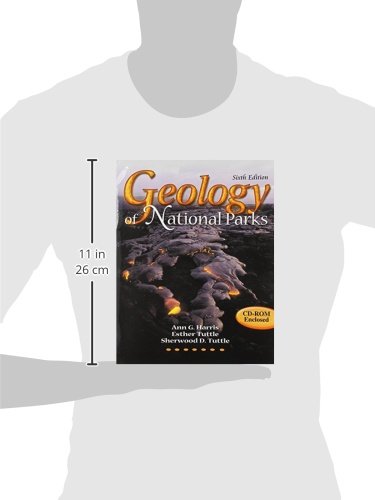 Geology of National Parks