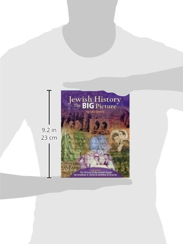 Jewish History - The Big Picture — back cover