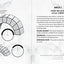 An Architectural Vocabulary: Knowledge Cards