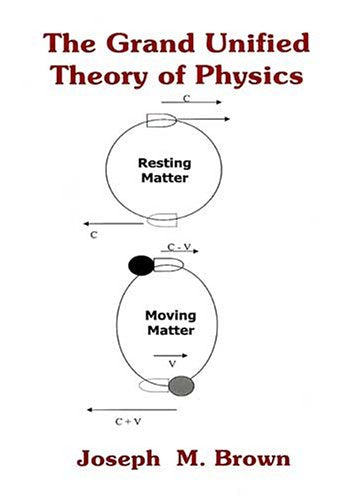 The Grand Unified Theory of Physics