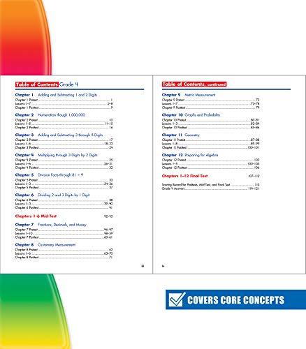 Spectrum Word Problems 4th Grade Math Workbooks, Geometry, Algebra Prep, Fractions, Decimals, Probability, Money, and More Mathematics, Classroom or Homeschool Curriculum