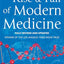 Rise And Fall Of Modern Medicine