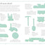 Ultimate Sticker Book: Train: More Than 60 Reusable Full-Color Stickers
