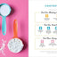 The Baking Cookbook for Teens: 75 Delicious Recipes for Sweet and Savory Treats