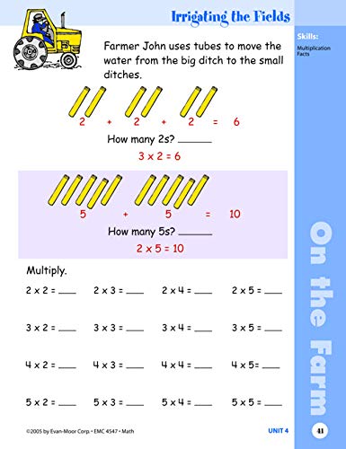 Skill Sharpeners Math, Kindergarten