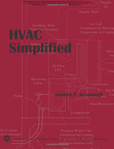 HVAC Simplified